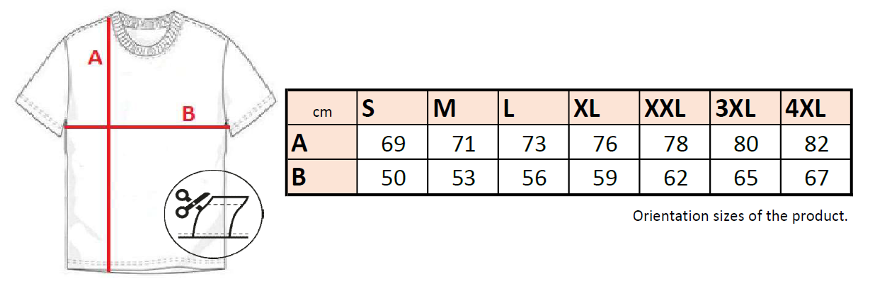 p%C3%A1nsk%C3%A1%20tri%C4%8Dka